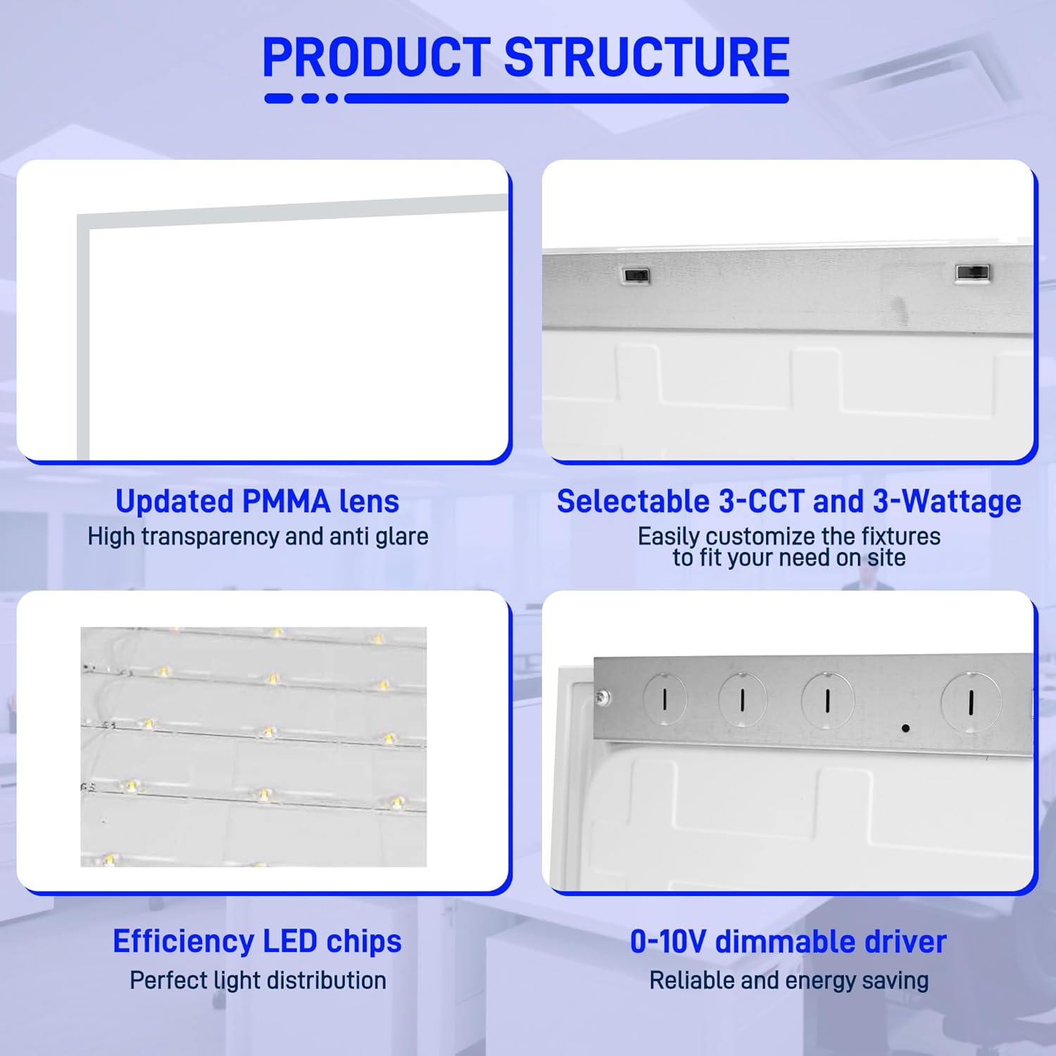 hykolity 6 Pack 2x4 LED Flat Panel Troffer Light, 30/40/50W 3-Wattage Selectable, 0-10V Dimmable, 5000K 5500lm Lay in Fixture for Office, 3-Lamp F32T8 Fixture Replacement