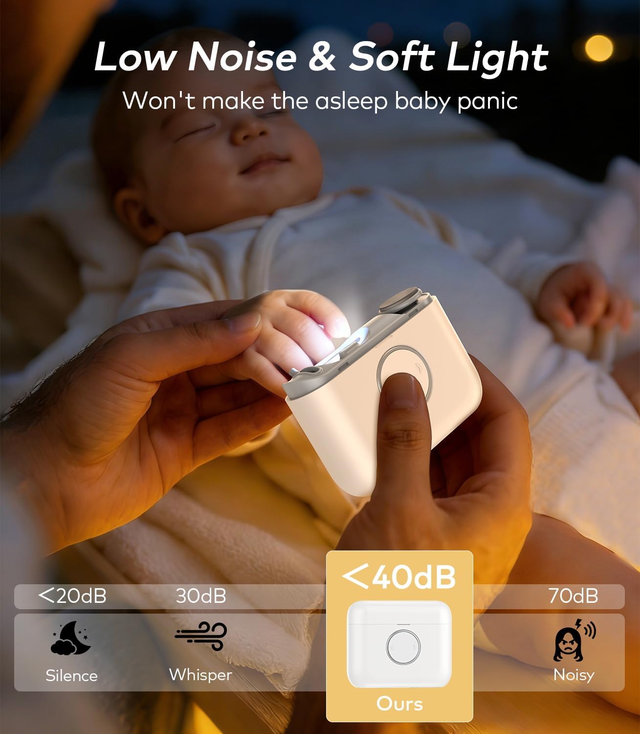 Electric Nail Clipper for Toe & Finger Nails【Dual-Blade Precision】 Automatic Nail Trimmer, Safe & Ultra-Quiet Electric Nail File with LED Light, 2-in-1 Trimmer & Grind for Seniors and Baby, White