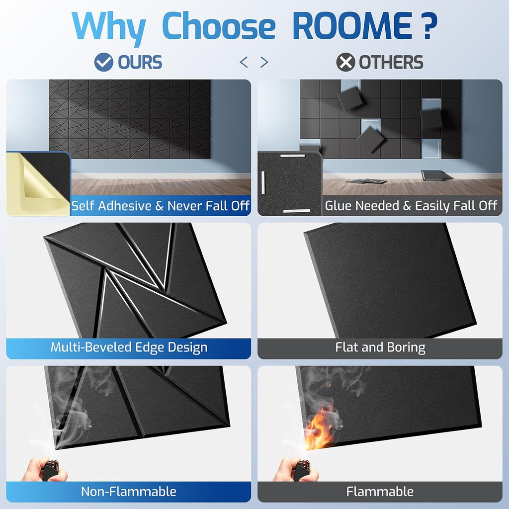 18 Pack Acoustic Panels with Self-Adhesive, 12"X 12"X 0.4"Sound Proof Foam Panels, Sound Panels High Density, Soundproof Wall Panels for Home Studio Office-Black