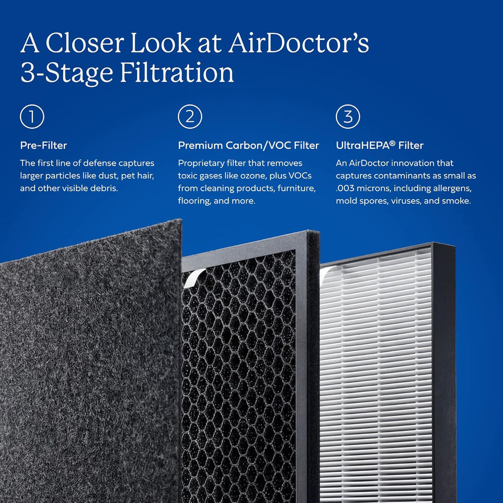 AIRDOCTOR AD3500 Air Purifier. Cleans Kitchens, Bedrooms, Large Rooms Up to 2,520 ft2. Remove Allergens, Smoke, Dust, Mold, Pet Hair, Odors, Pollen. Hospital-Grade UltraHEPA, Premium Carbon Filtration