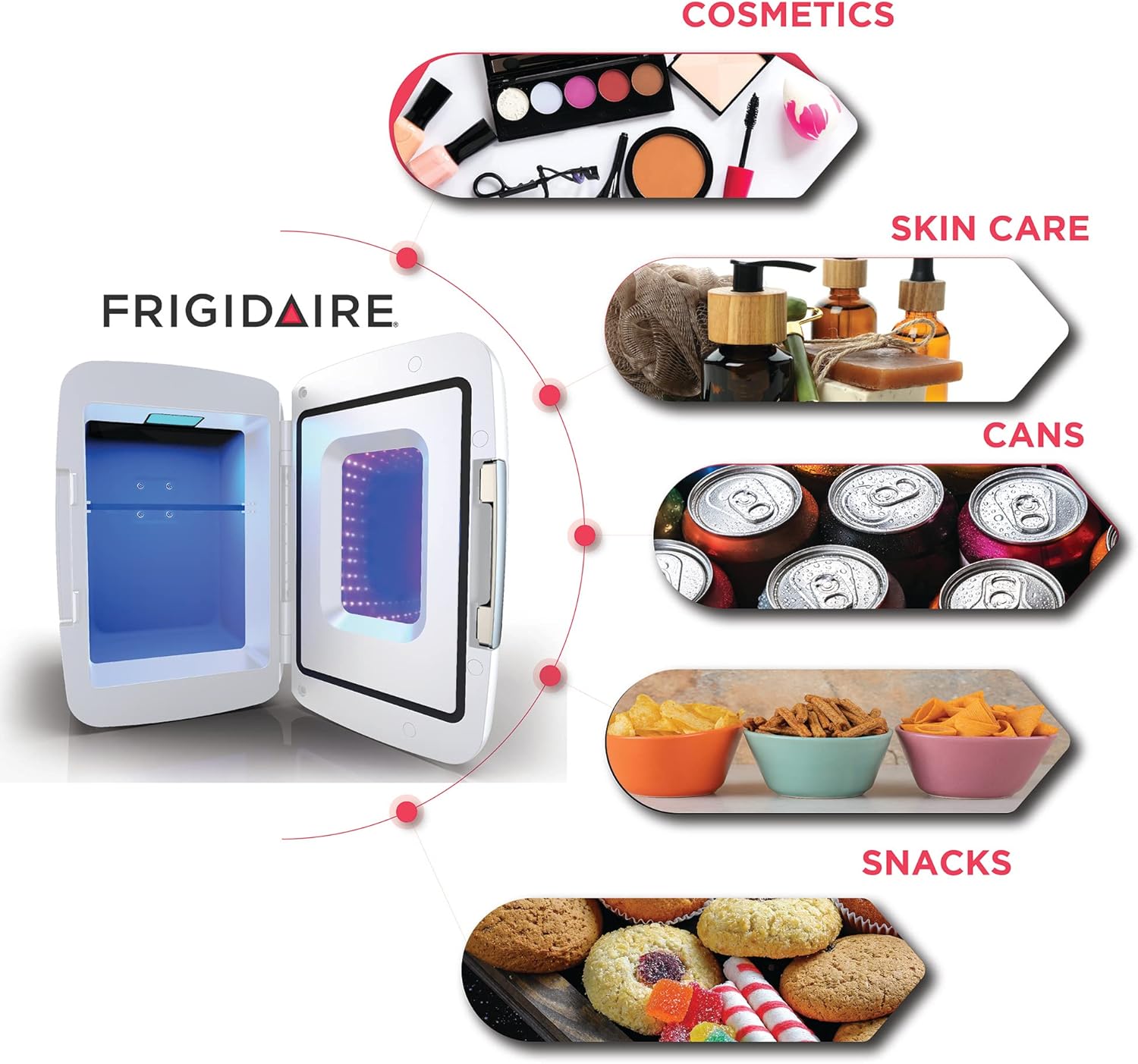 Frigidaire Gaming Light Up Mini Beverage Refrigerator, 6 can, 4 liters, Cooler with large see through door and LED lights Perfect for Gaming Experience, Home, Office, or Cars.12V Charger (White)